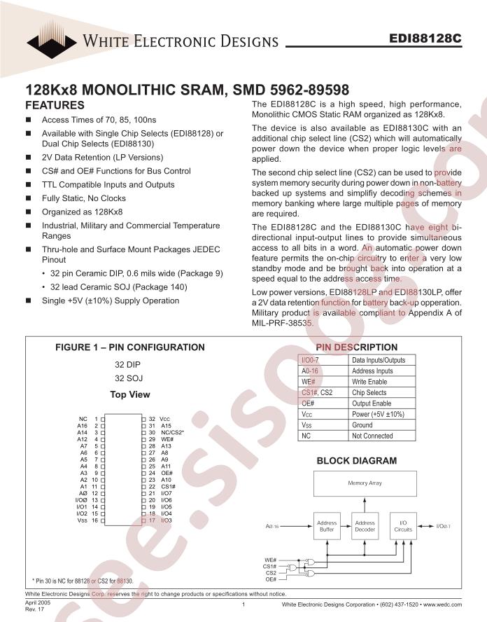 EDI88128C