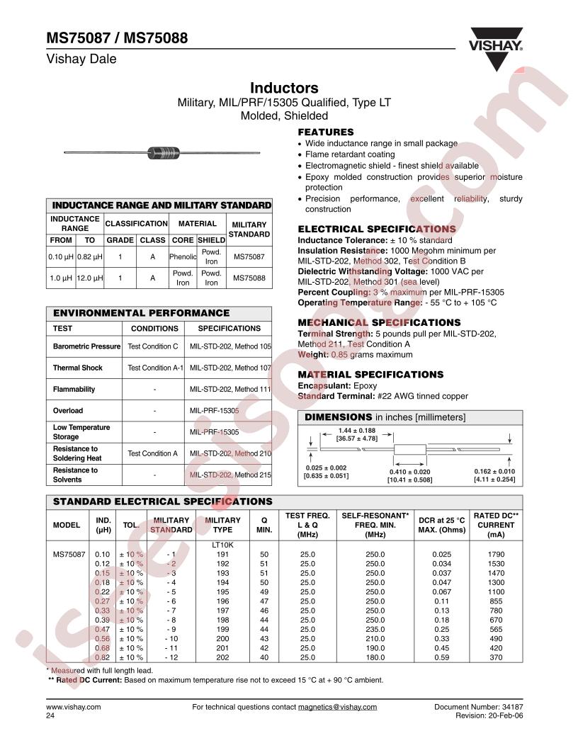 MS75087
