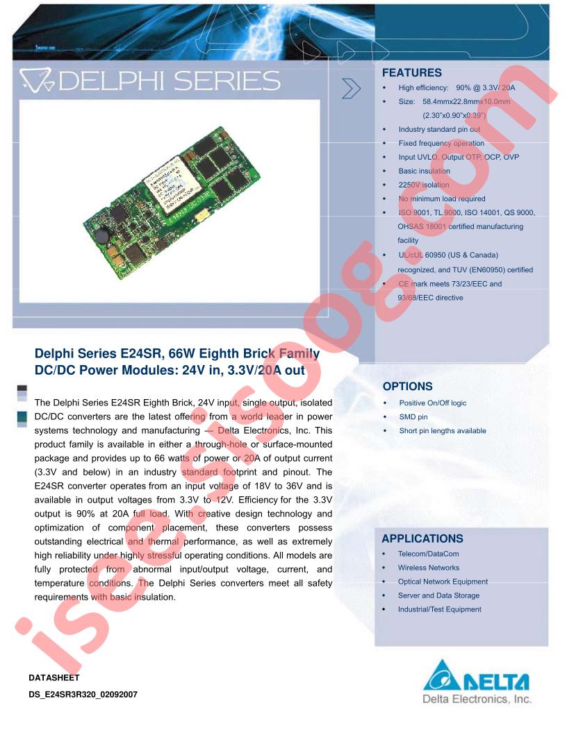 E24SR3R320