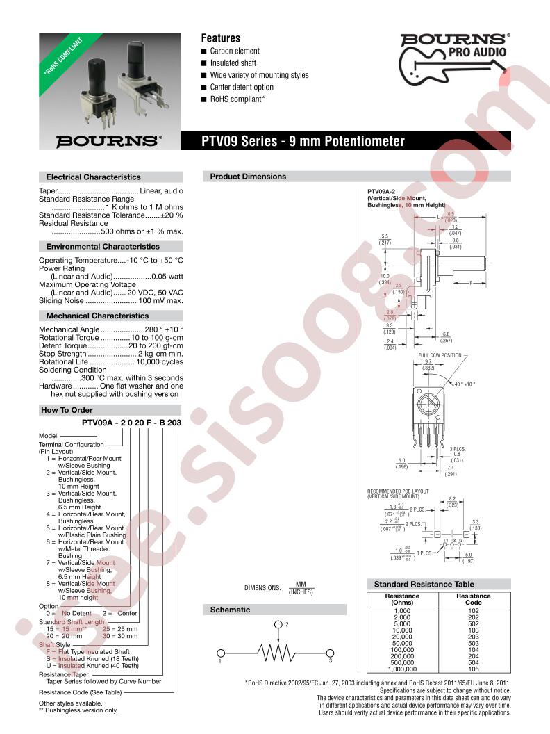 PTV09A-4025F-A105