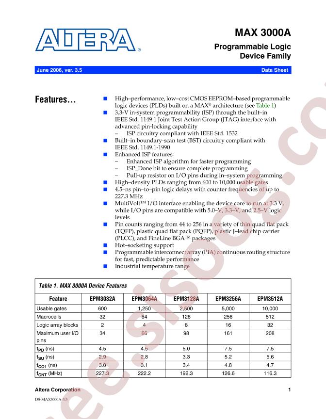 EPM3064ATC100-4