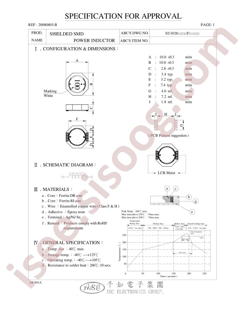 SU1028100YF