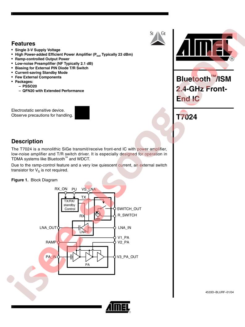 T7024-TRQ