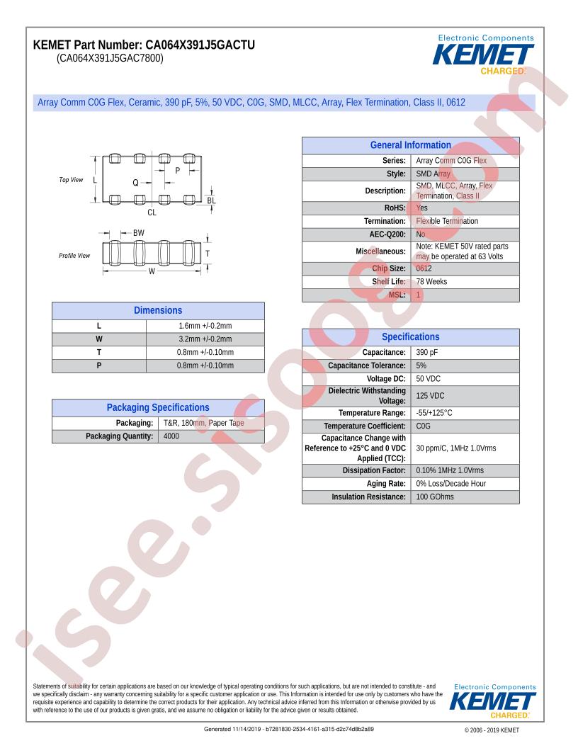 CA064X391J5GACTU
