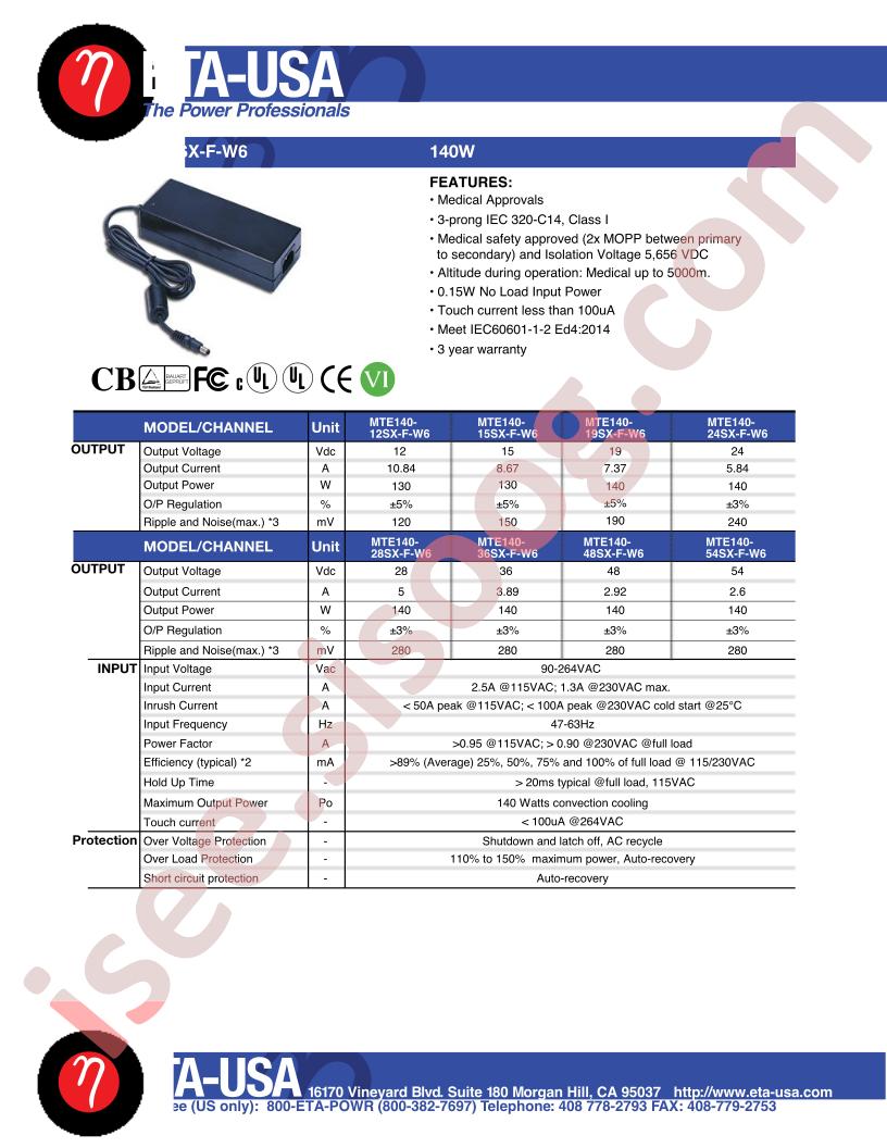 MTE140-SX-F-W6