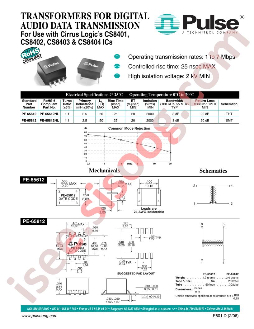 CS8402