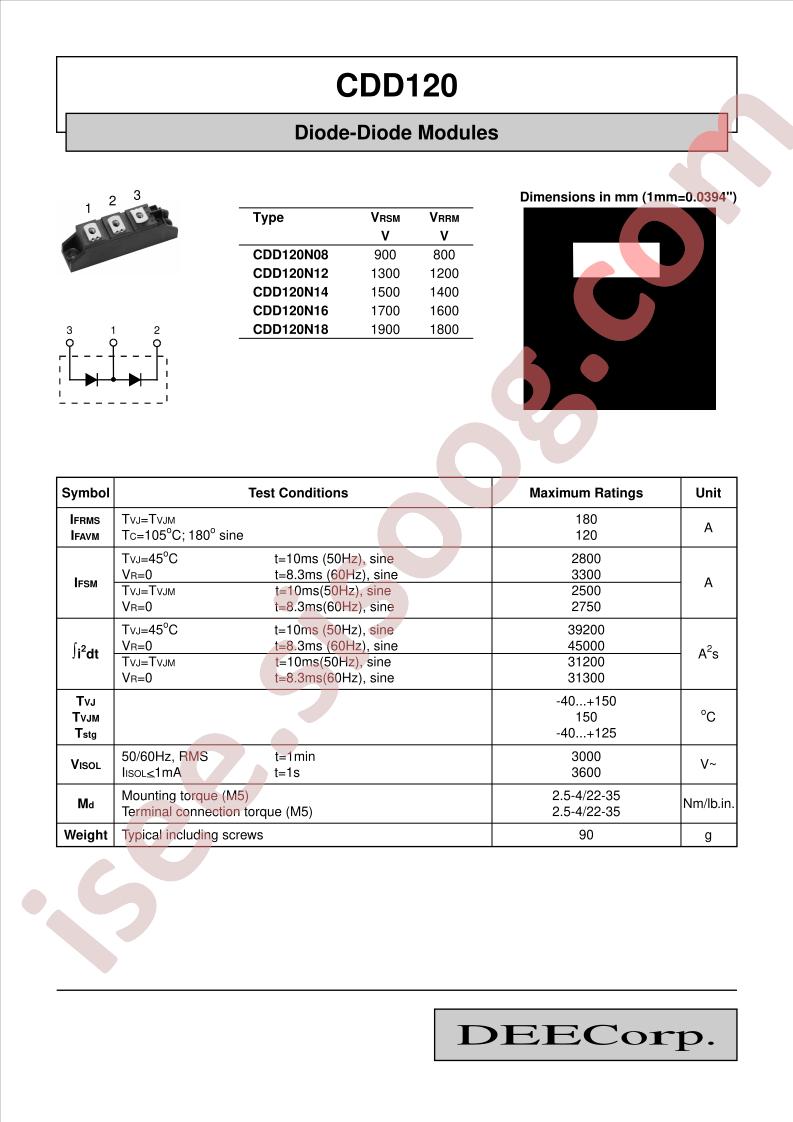 CDD120