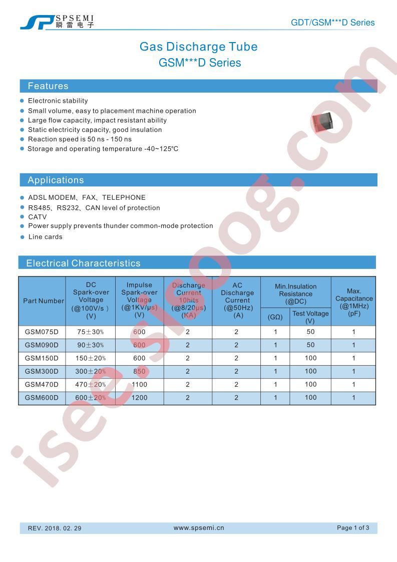 GSM300D