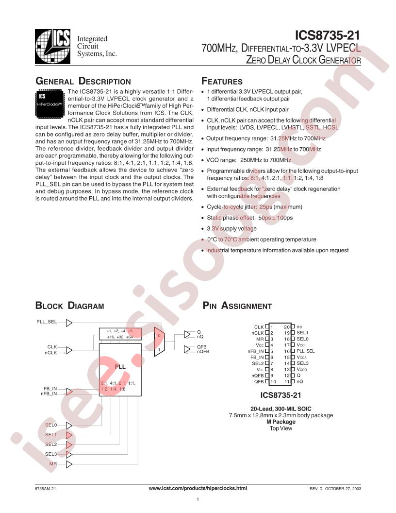 ICS8735AM-21T