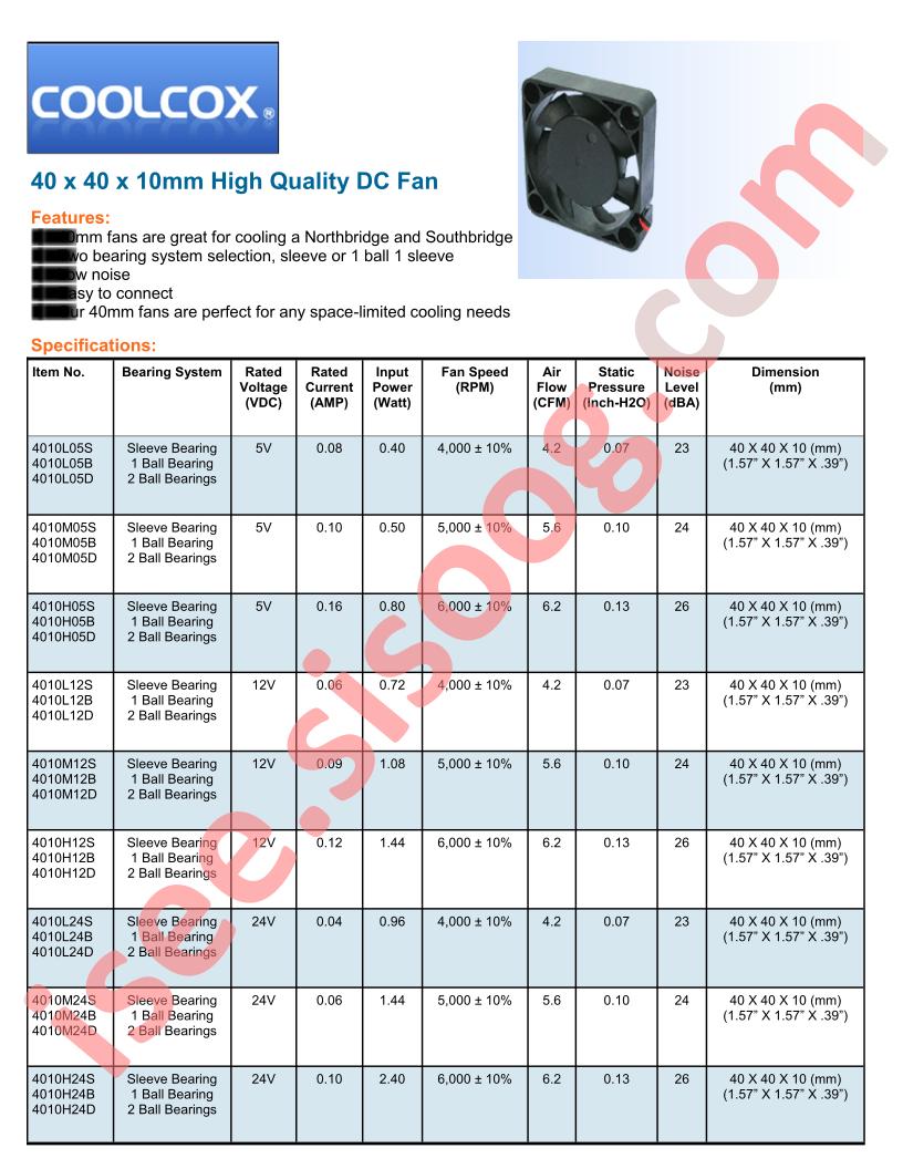 C5080F-TBE