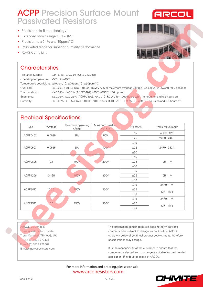 ACL-ACPP