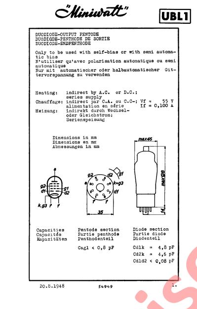 UBL1