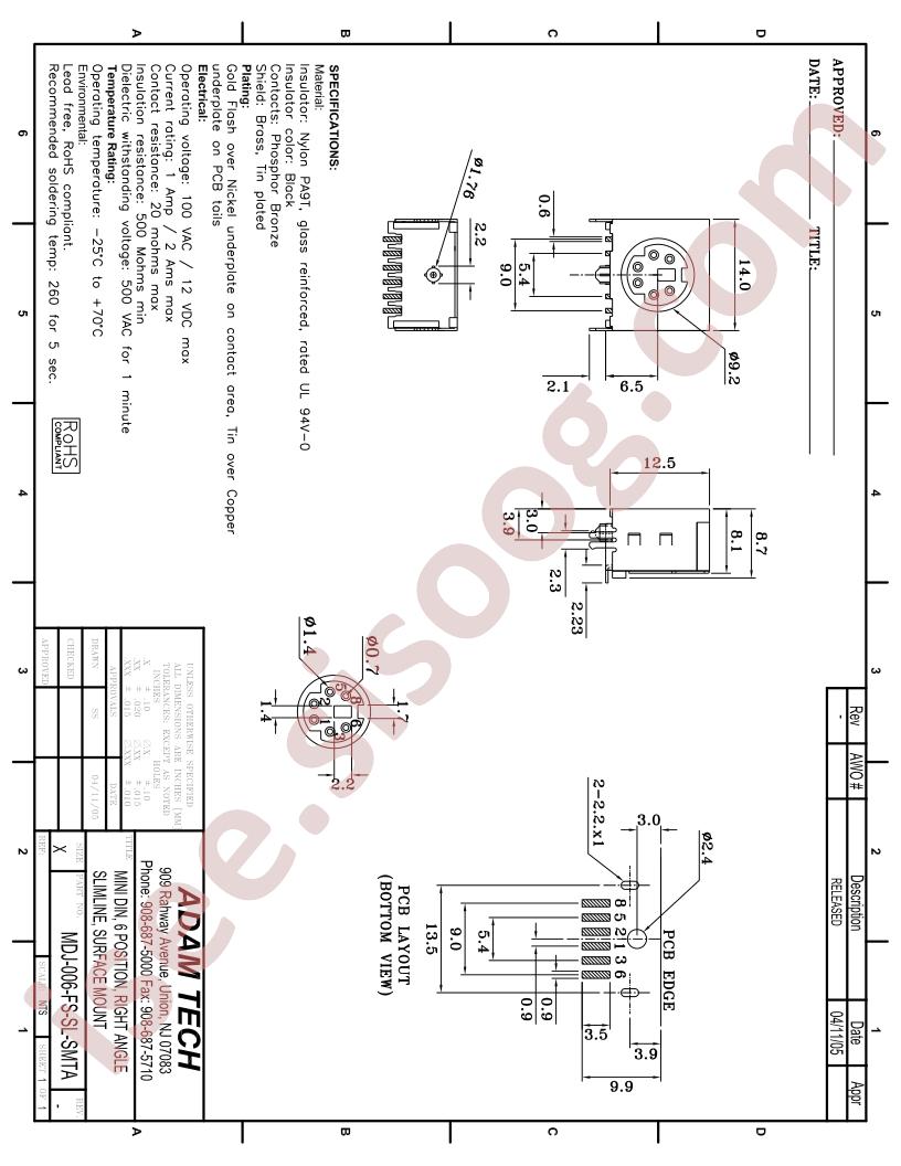 MDJ-006-FS-SL-SMTA