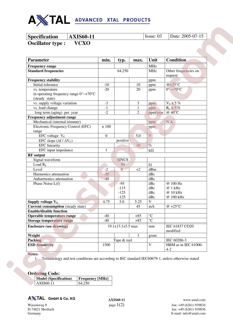 AXIS60-11