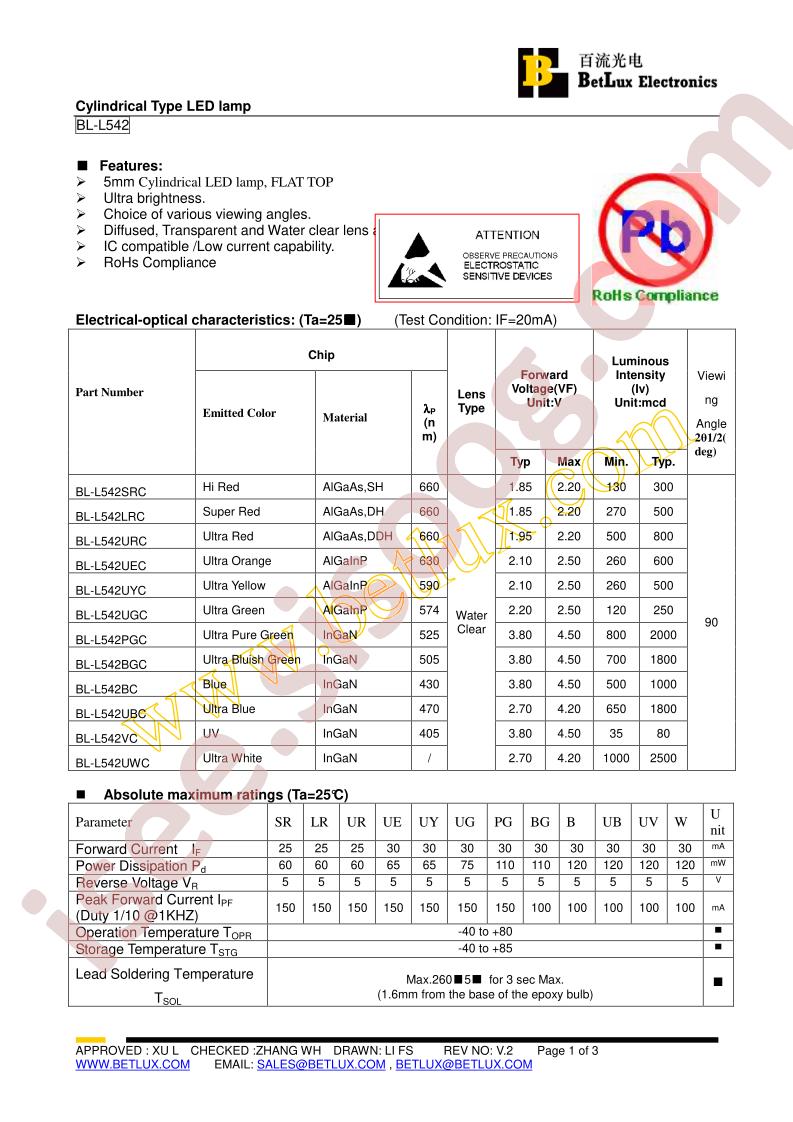 BL-L542SRC