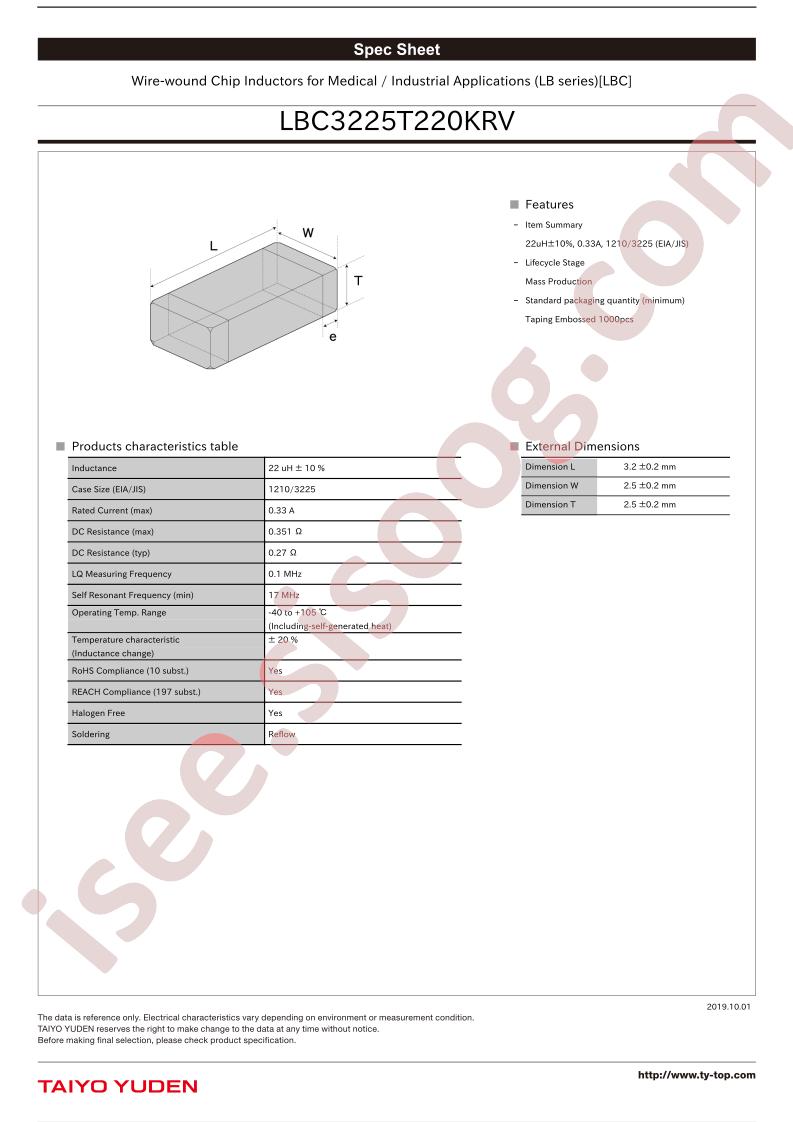 LBC3225T220KRV_V01