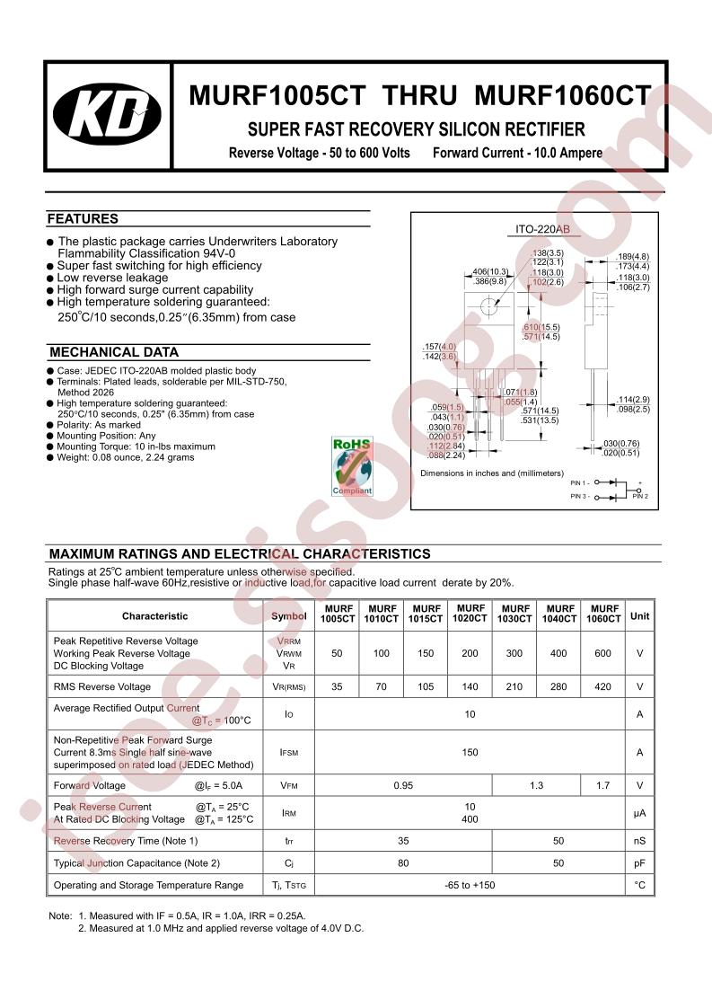 MURF1005CT