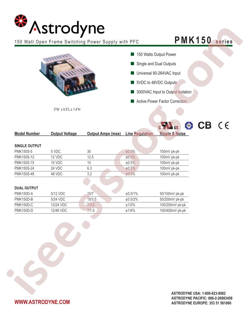 PMK150
