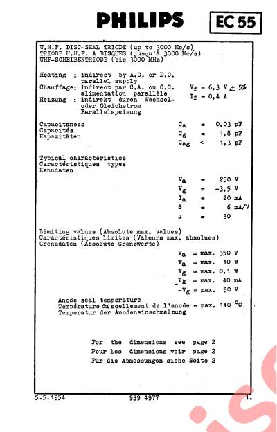 EC55