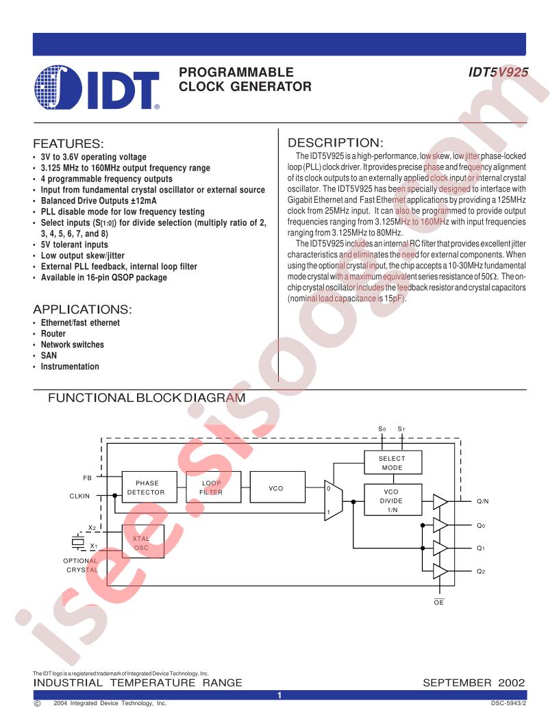 IDT5V925