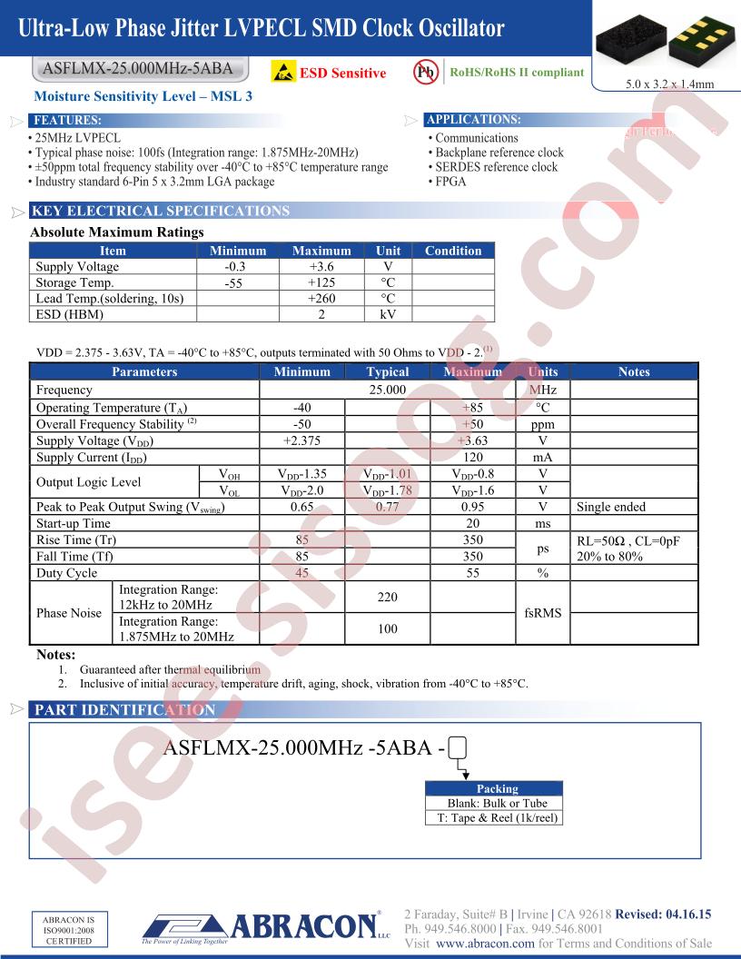 ASFLMX-25.000MHZ-5ABA