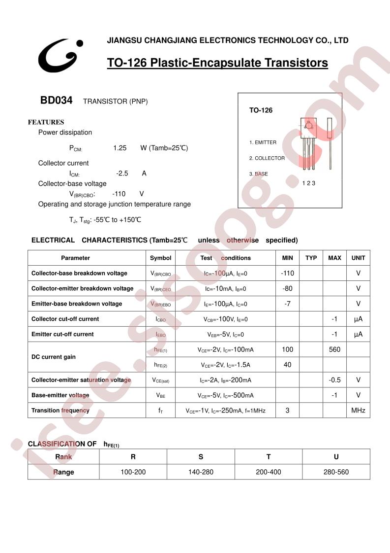 BD034