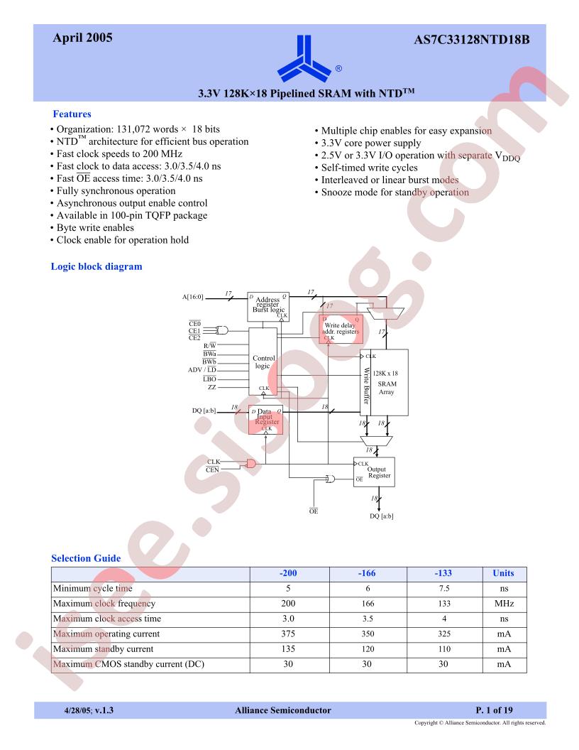 AS7C33128NTD18B-133TQC