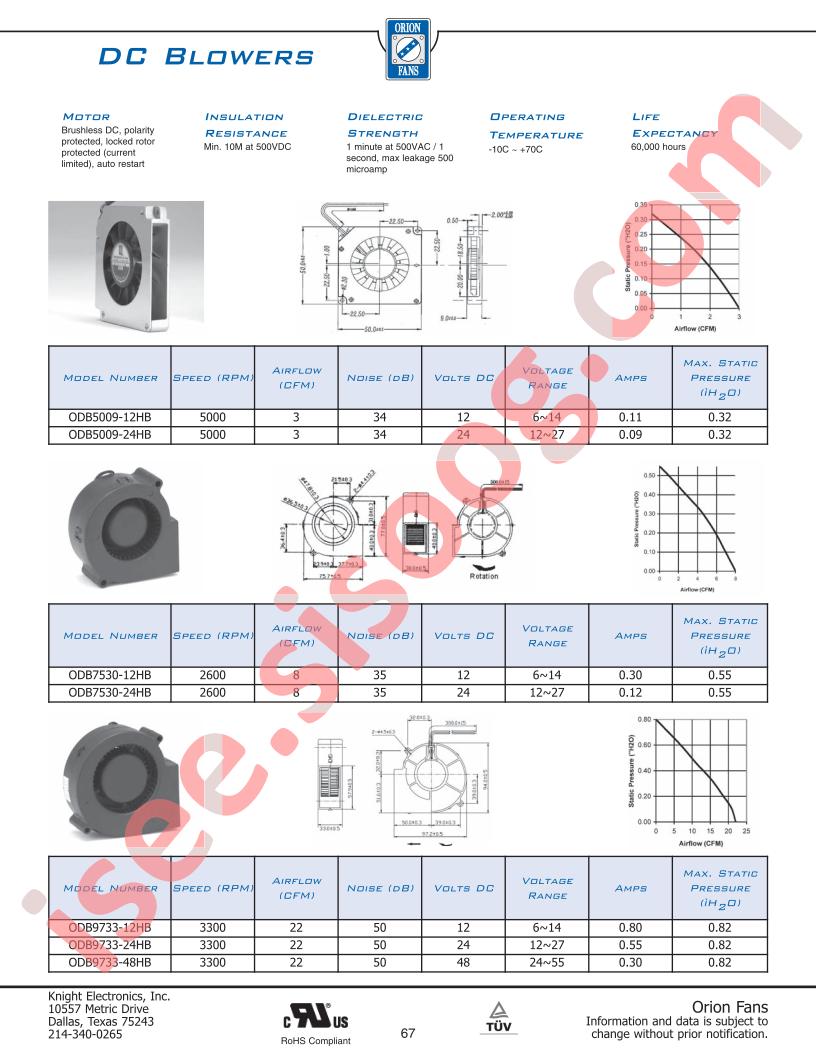 ODB9733-12HB