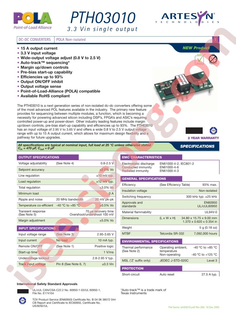 PTH03010WAHT