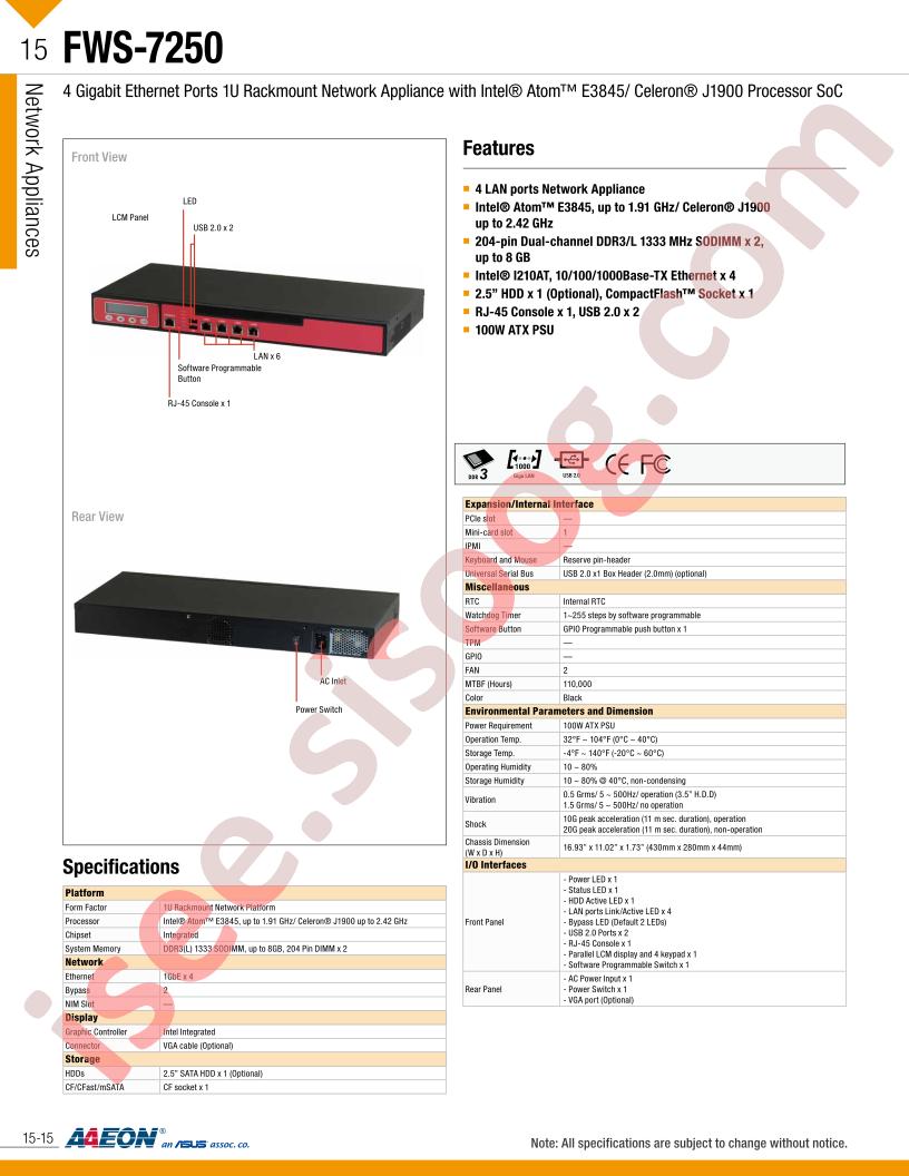 FWS-7250