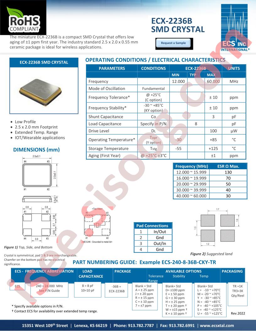 ECS-2408-36B7EMTR