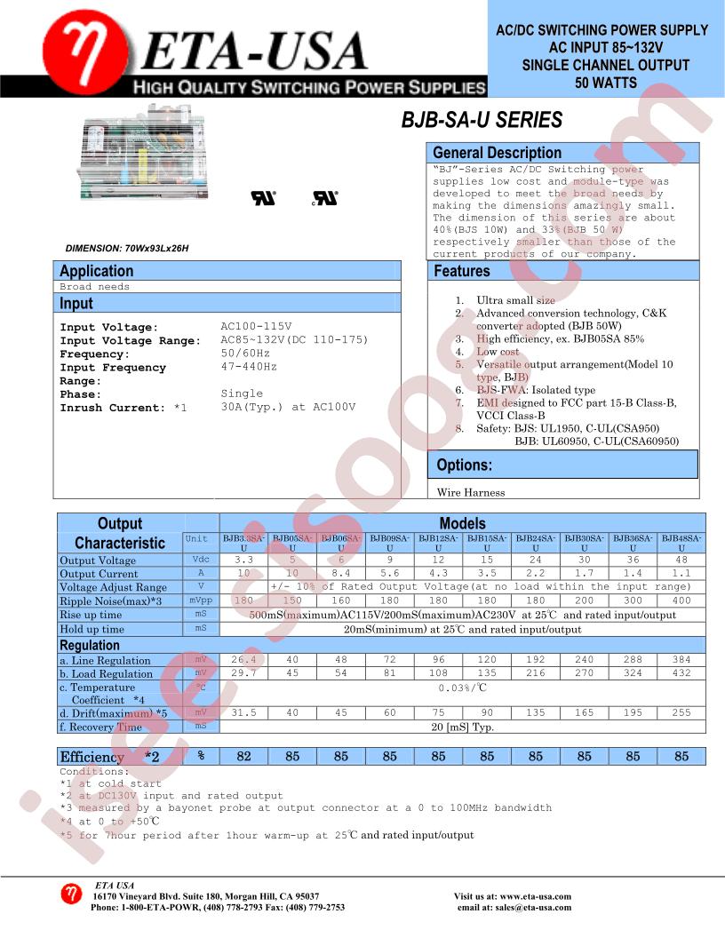 BJB09SAU