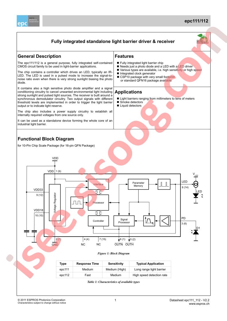 EPC111-QFN16