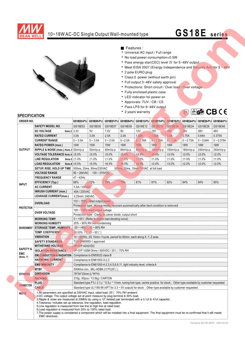 GS18E07-P1J