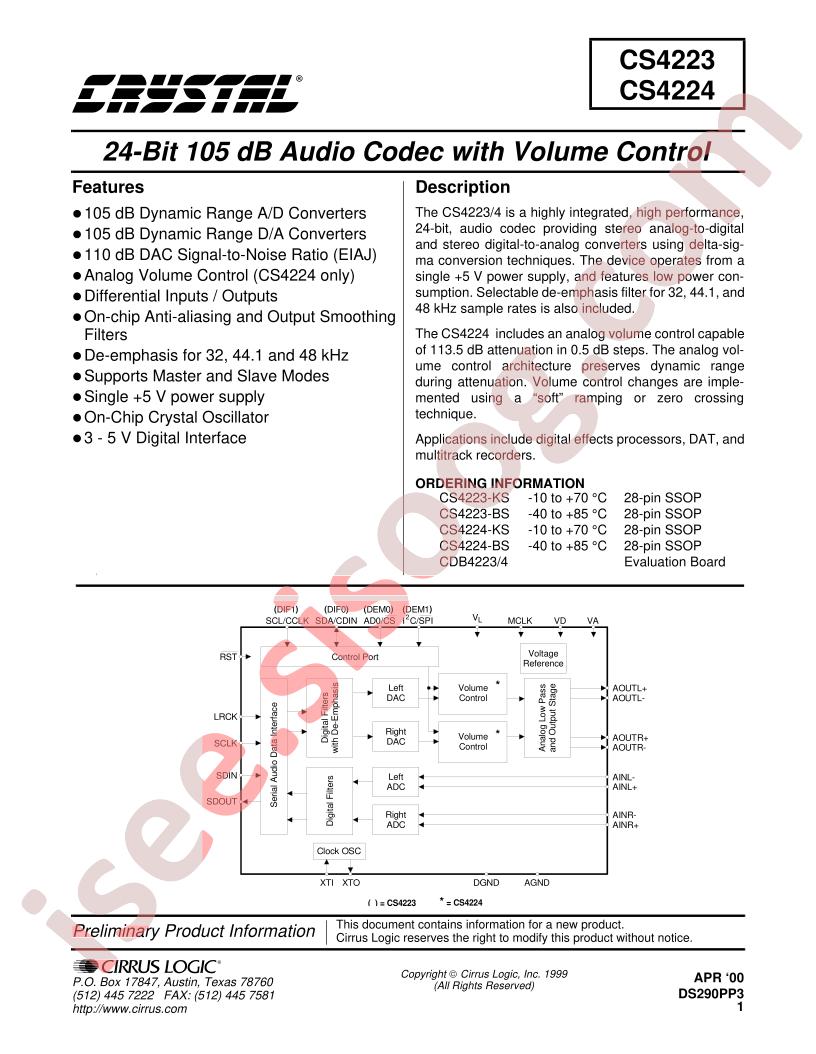 CS4224-KS