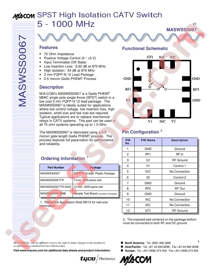 MASWSS0067