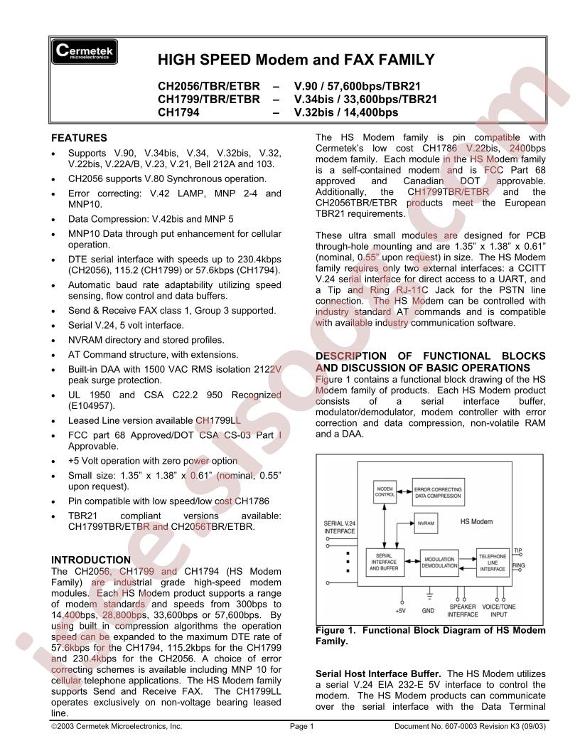 CH2056