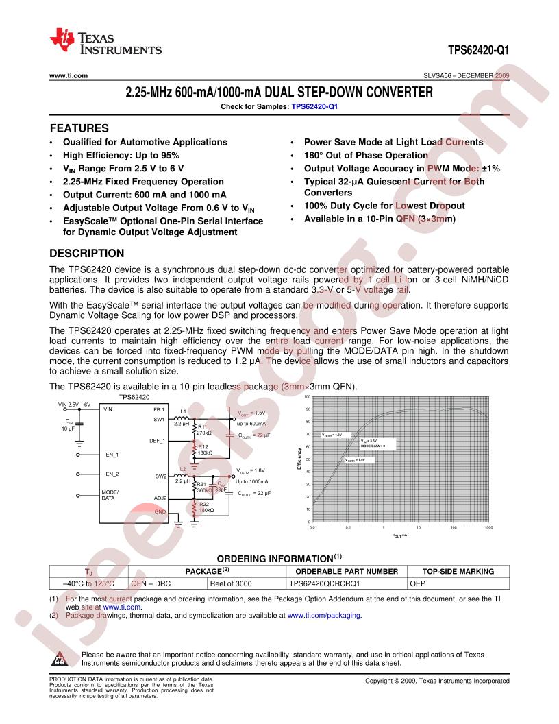 TPS62420-Q1