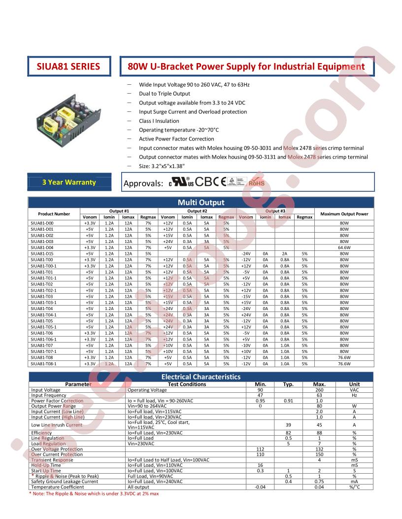 SIUA81-T07-1