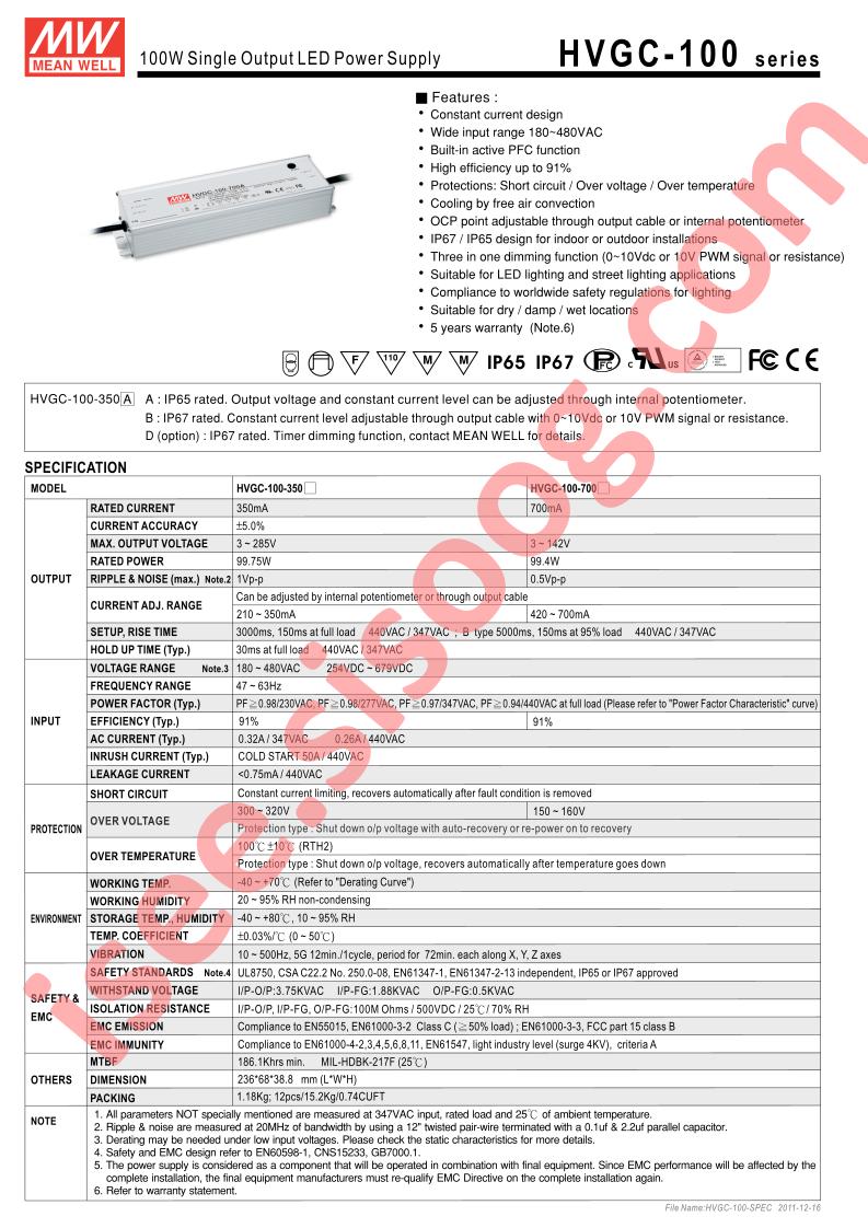 HVGC-100