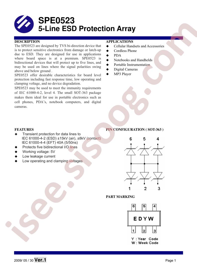 SPE0523