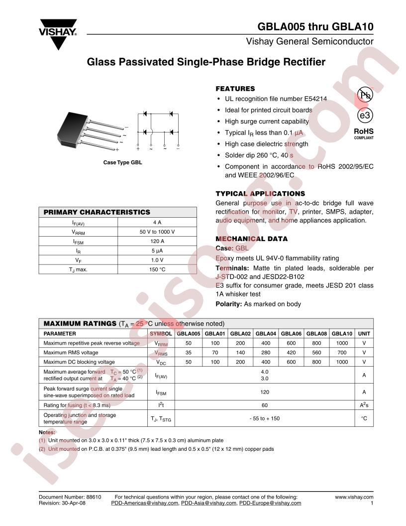 GBLA005