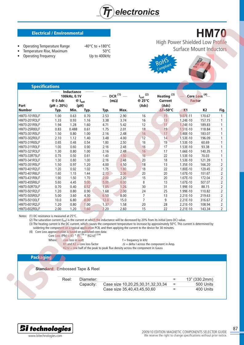 HM70-311R0LF