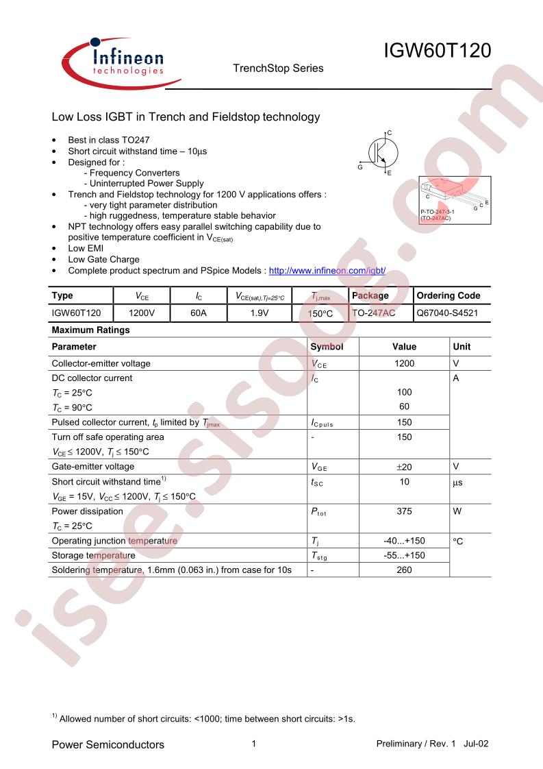 IGW60T120
