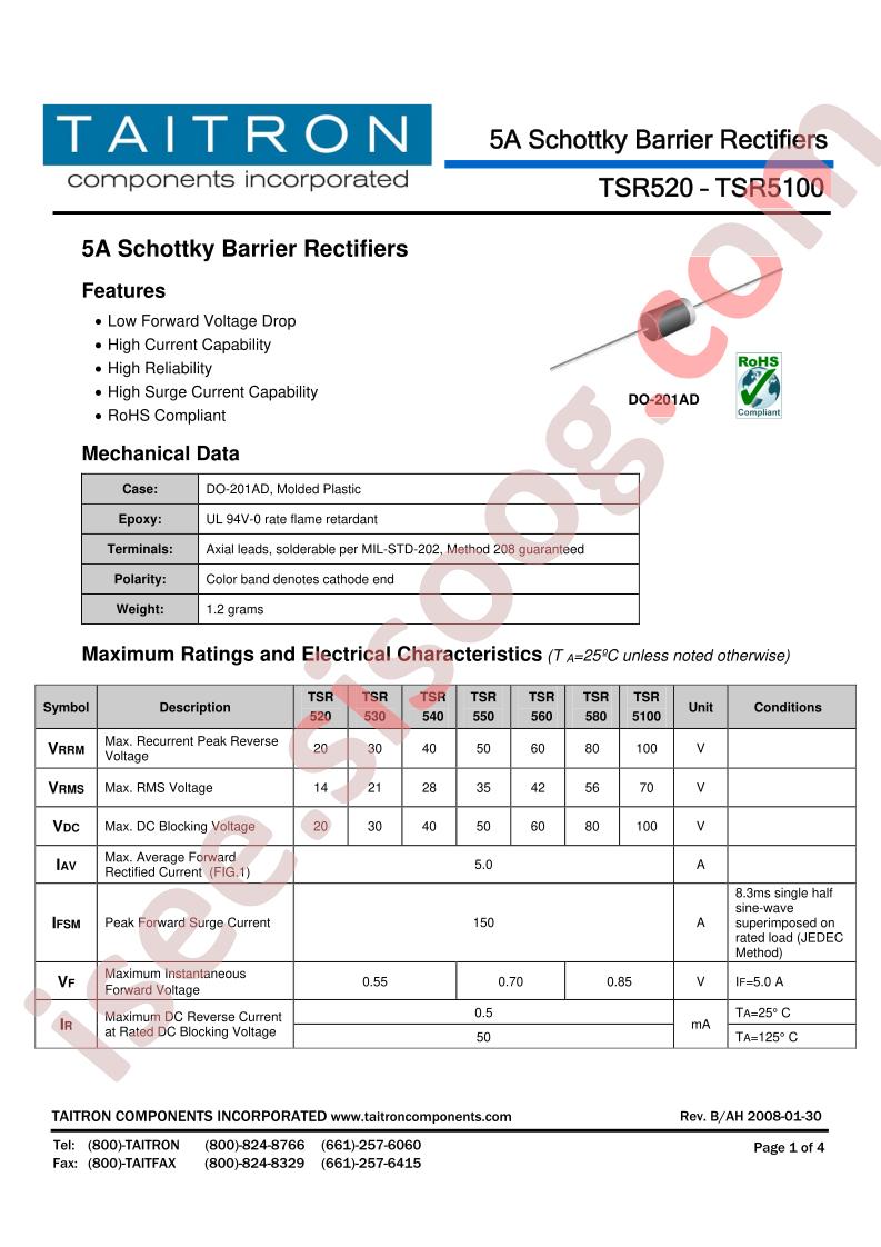 TSR520