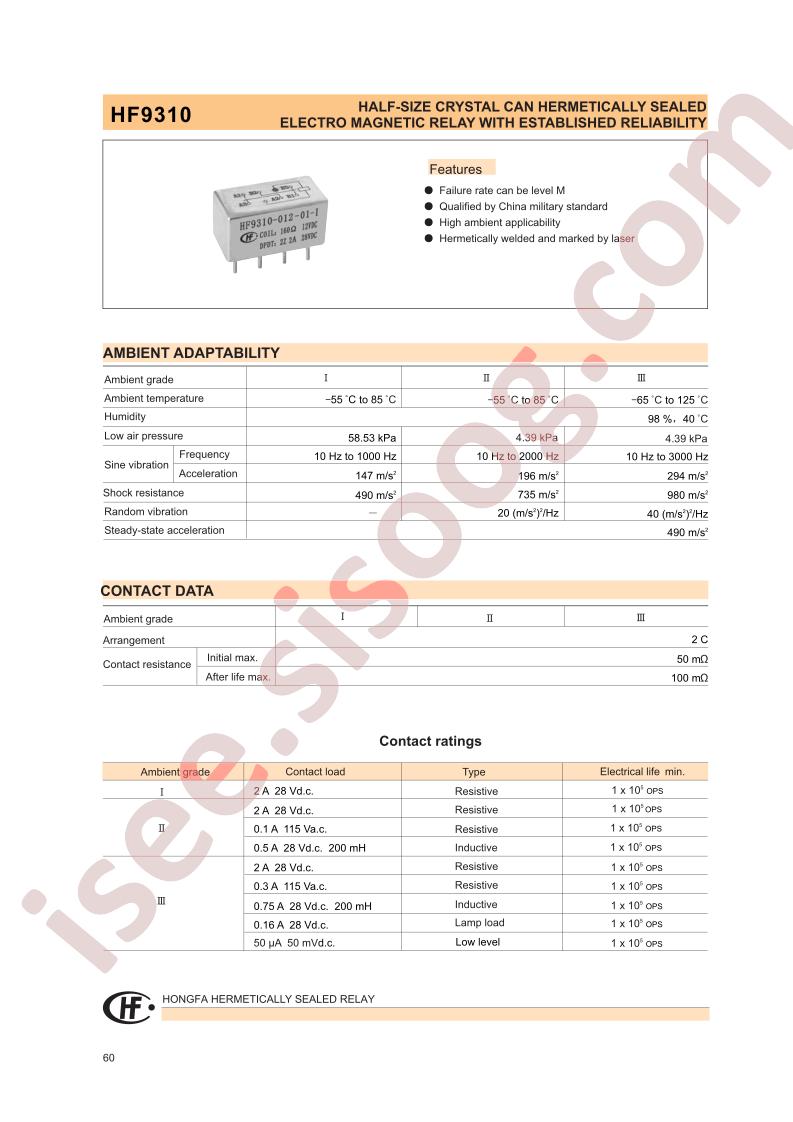 HF9310-005L-14-I