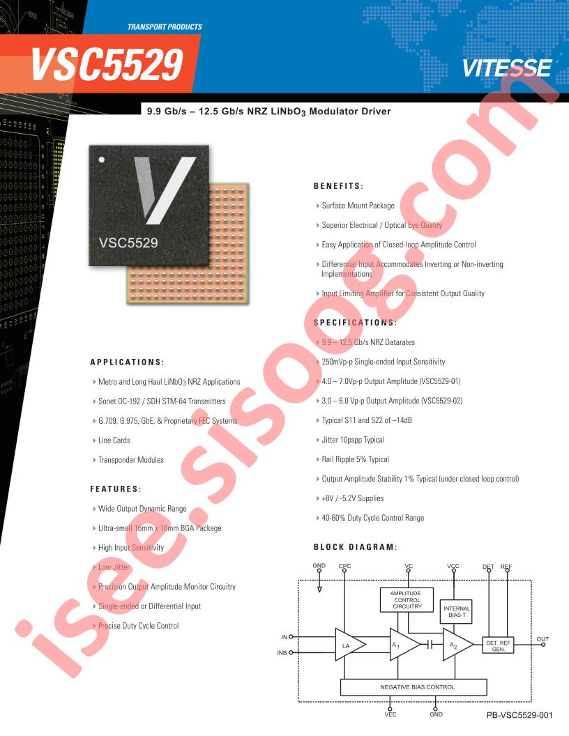 VSC5529