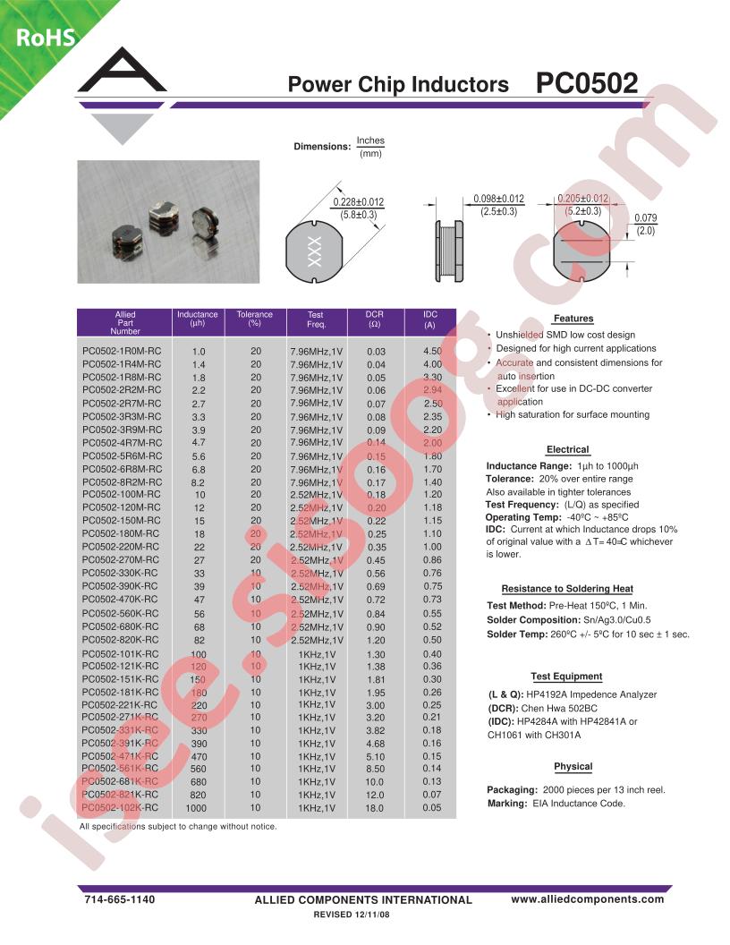 PC0502-3R9M-RC