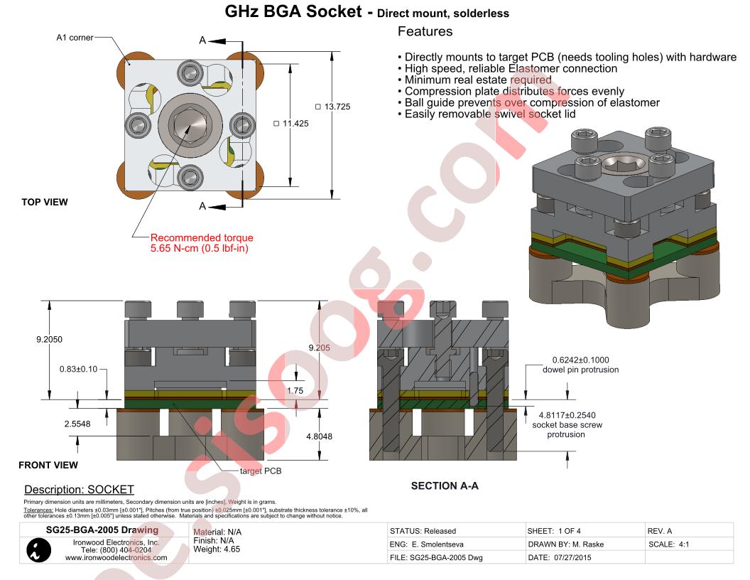 SG25-BGA-2005