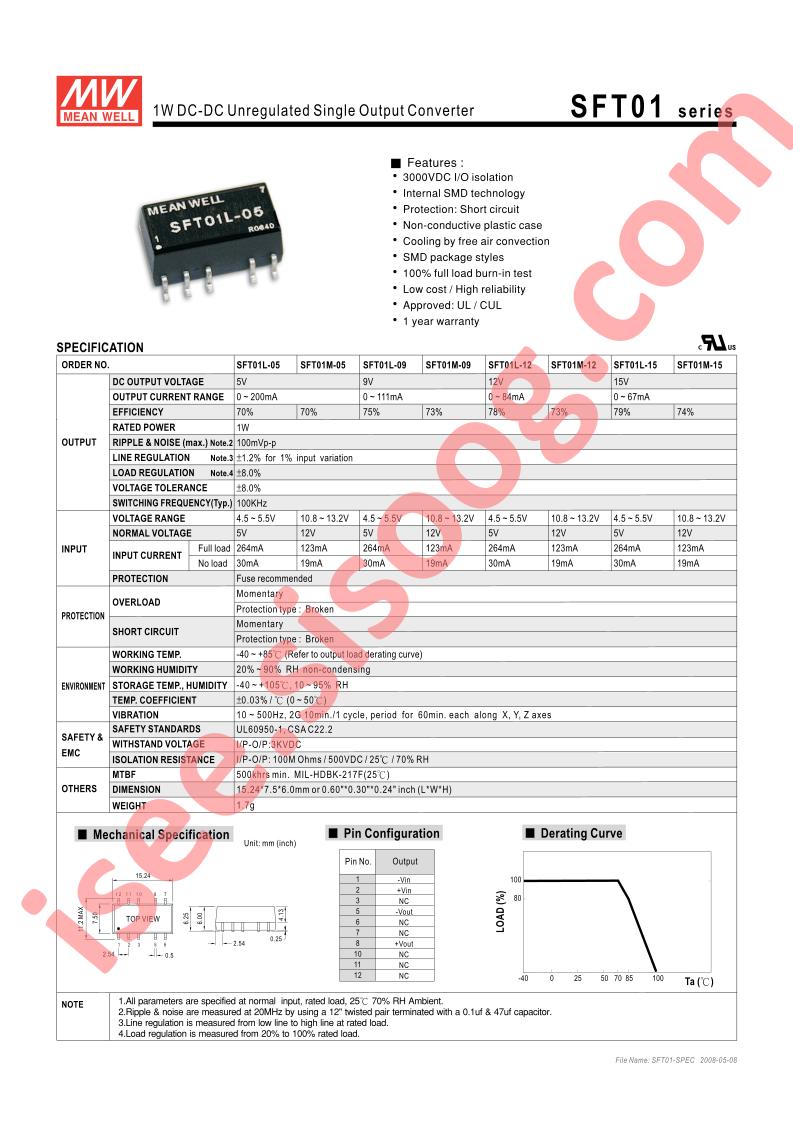 SFT01L-05